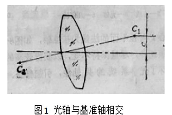 工业镜头中透镜的定心详解