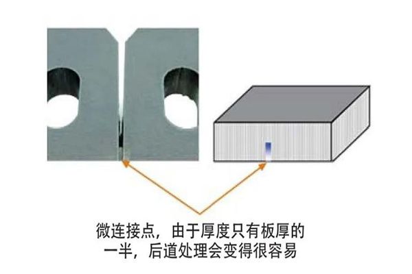 如何更好的提升激光加工的有效作业？