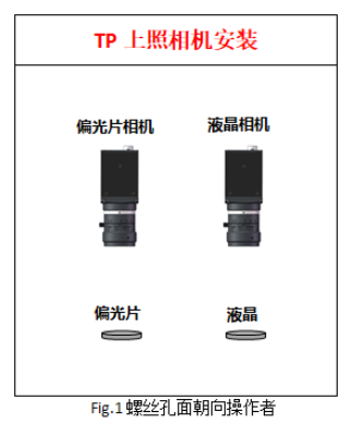 MasterAlign单目双mark自对位系统调试说明书