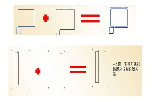 详谈模切工程师工艺设计!