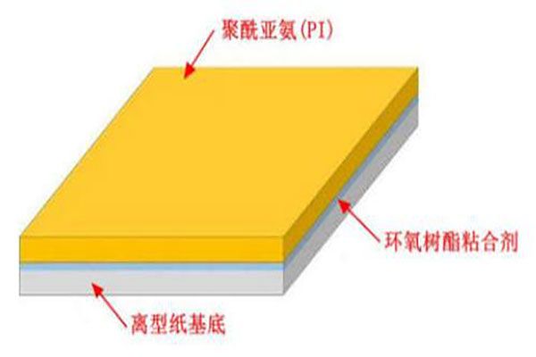 浅谈皮秒紫外激光工艺的原理及优势