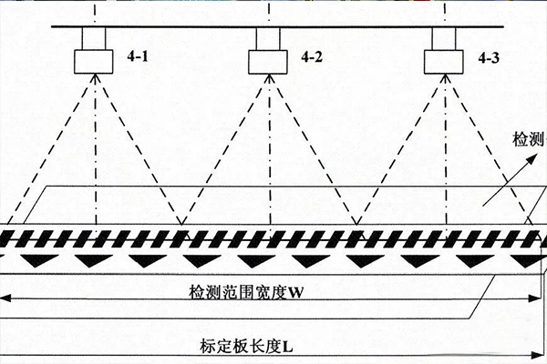 面阵相机与线阵相机的区别