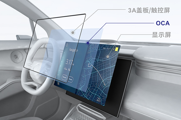 机器视觉的车载显示器玻璃覆膜应用